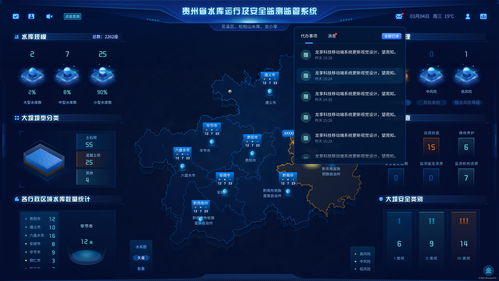 工业互联网数据赋能 高效可视化展示助力智能决策