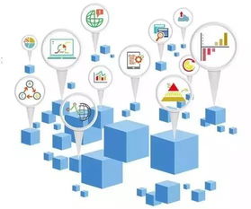 wifi全城覆盖的时代即将到来 工业互联网数据服务的新机遇