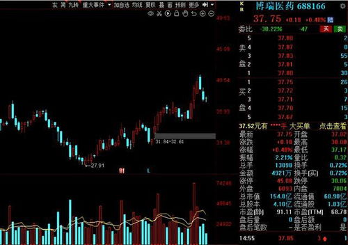 下周解禁名单一览 12.6-12.10期间17家公司解禁市值超10亿，工业互联网数据服务受关注