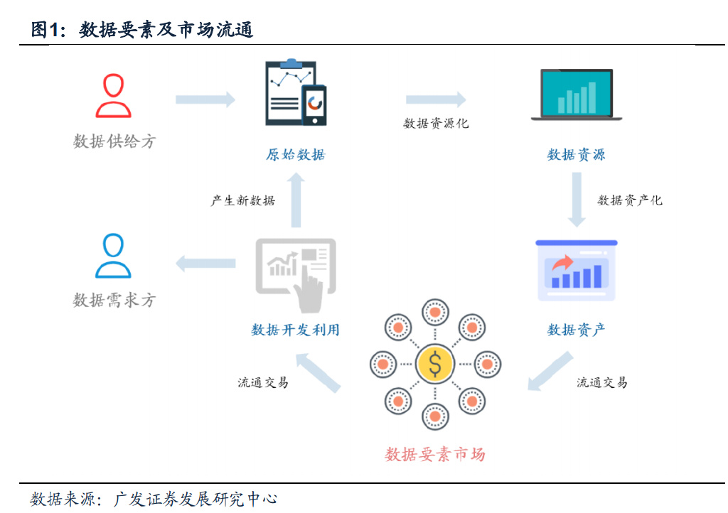 智通云联亮相工业互联网创新峰会，凭借卓越数据服务实力斩获两项殊荣
