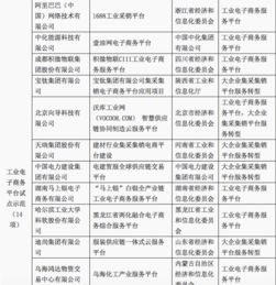 工信部示范名单揭晓 BAT中阿里独挑工业互联网大梁