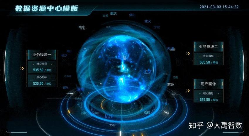 工业互联网数据赋能高效可视化展示，助力智能决策与数据服务新生态